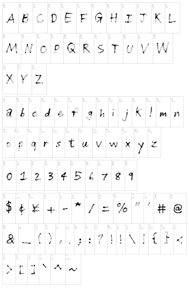 Grunge Handwriting font map